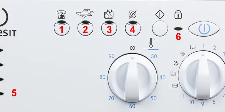 Как определить код ошибки стиральной машины Indesit Как определить код ошибки стиральной машины Indesit